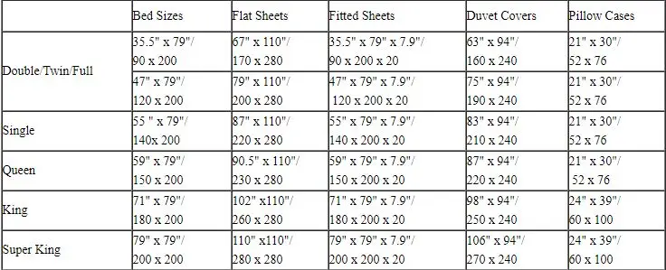 Home Textile Size
