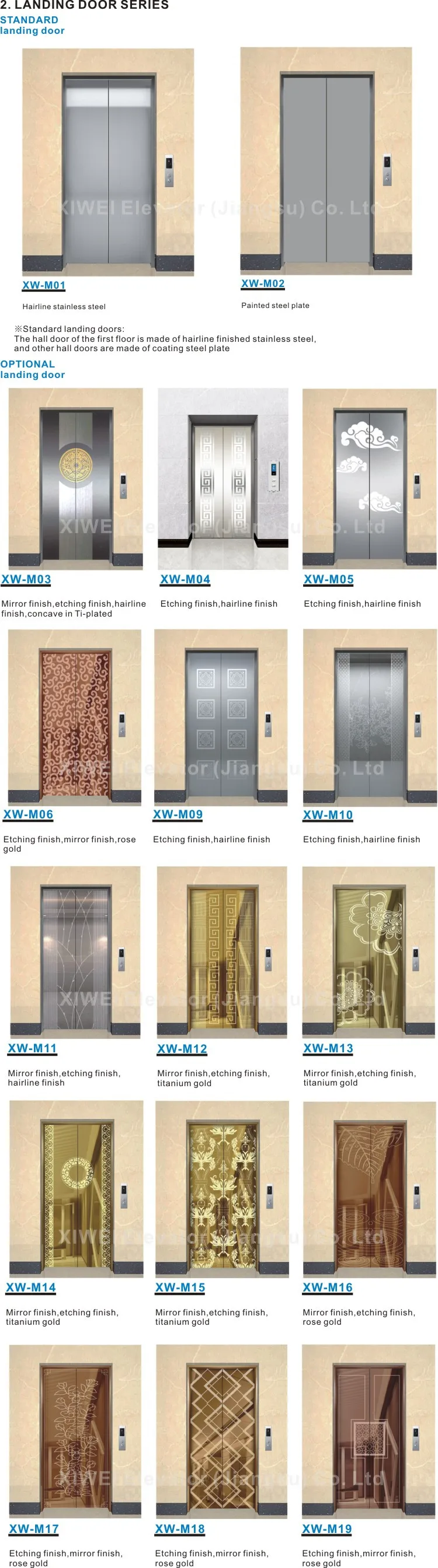 XIWEI Residential Elevator Price with CE