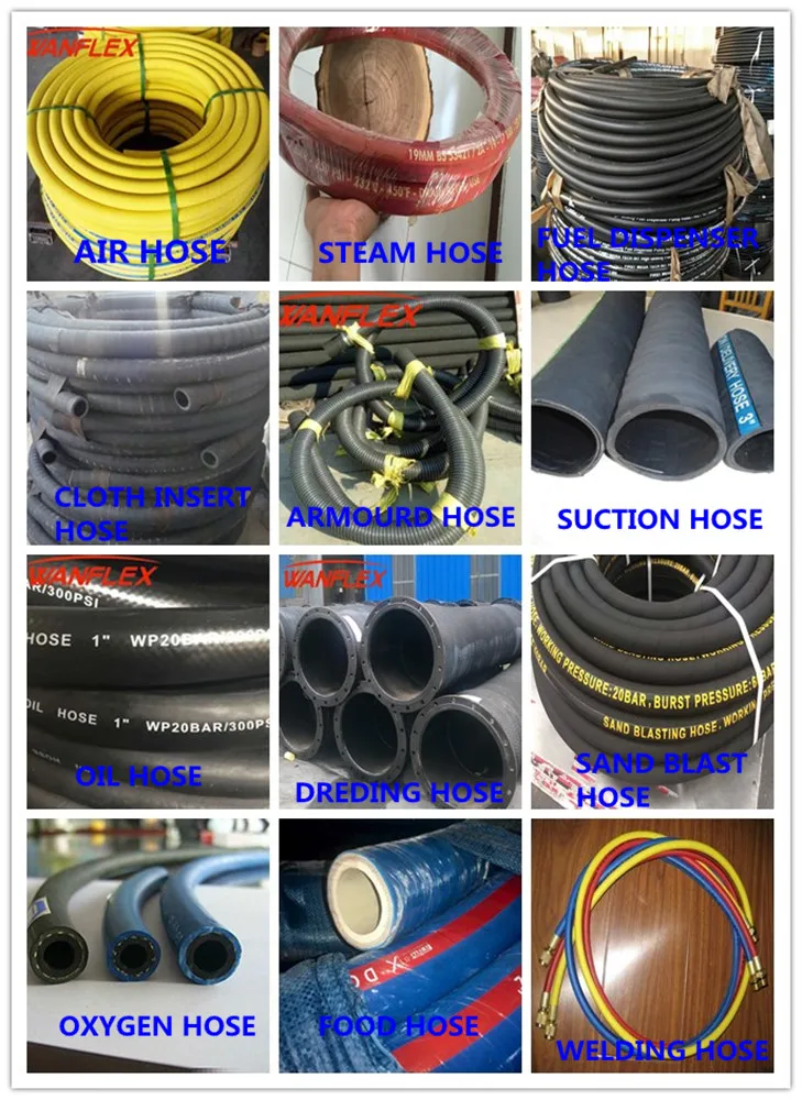 China Wanflex 1/2"2" Synthetic Rubber Hose Roughness Buy Rubber Hose