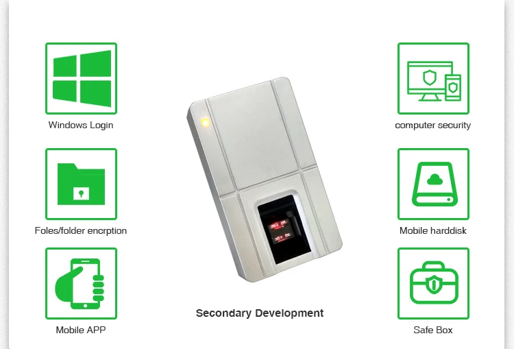 Portable Biometric Fingerprint Scanner And Free Customizable Sdk - Buy ...