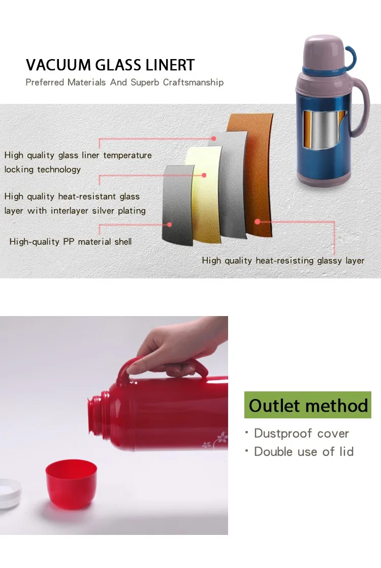 Nice Gift Pretty Thermos Glass Liner For Vacuum Flask&bottle With Glass