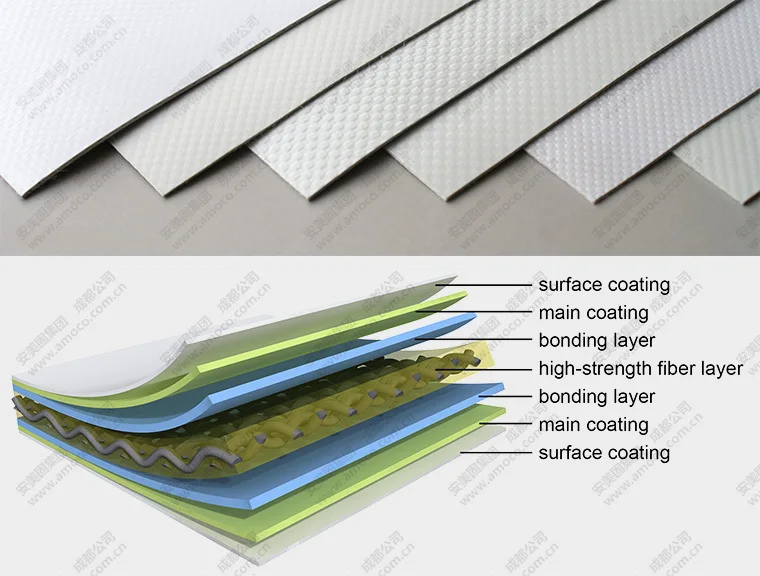 AMOCO membrane specification