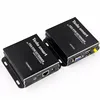 Hot Selling VGA Video Extender KVM Extender Sender and Receiver over Cat5e up to 300m