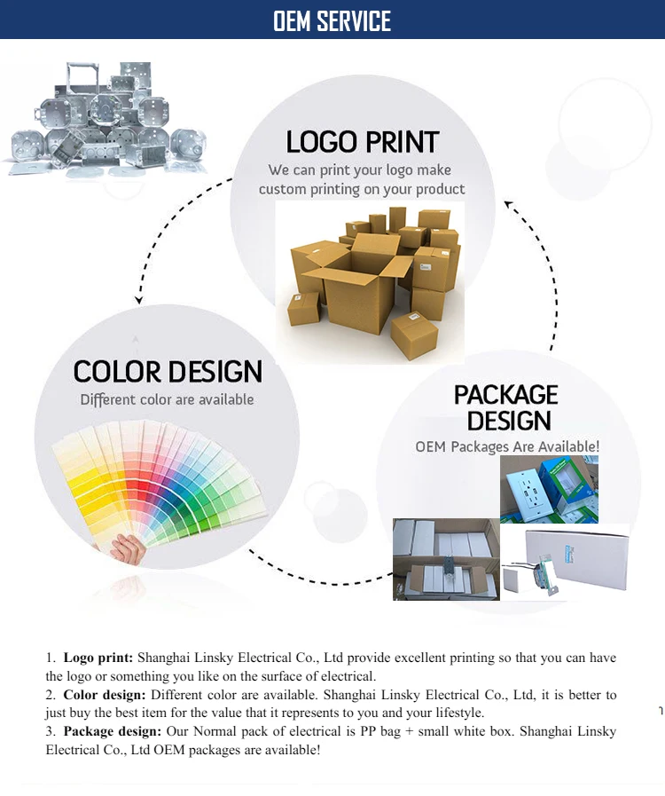 1.5 Inch Conduit Body Lb Type With Malleable Iron Cover Buy Conduit