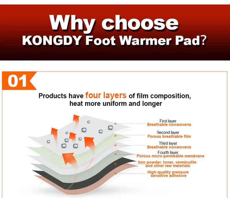 foot warm pads (3)