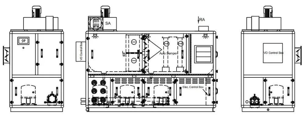 Air Handling Unit, Explosion-Proof, 1200m3 - detail 6
