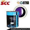 UNIC brand fast drying 2K paint exporter