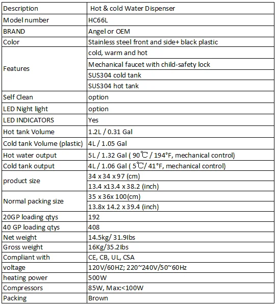Detailed Water Dispenser Specification Hc66l Buy Water Dispenser