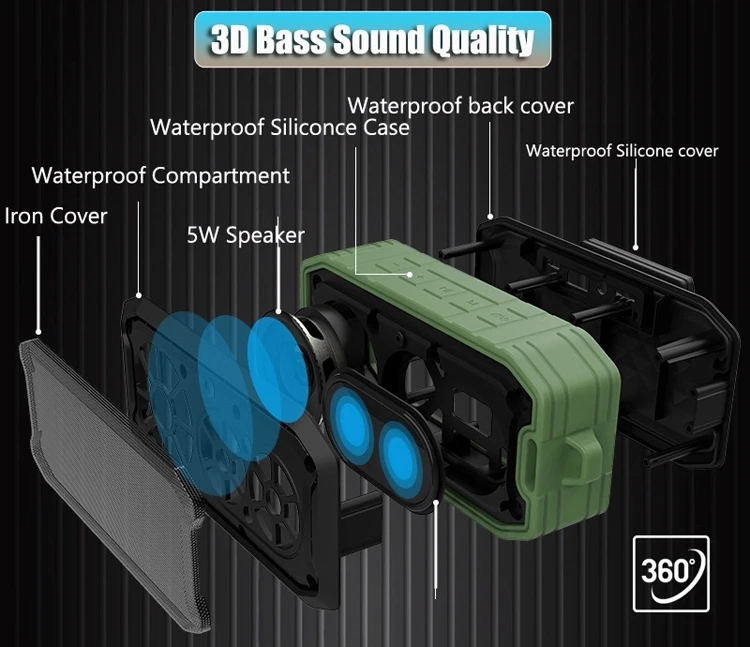 Outdoor waterproof IPX7 portable wireless bluetooth speaker - ANKUX.COM