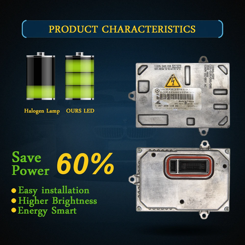 Good Quality Xenon Hid Headlight Ballast Control Unit Oem 2168203585