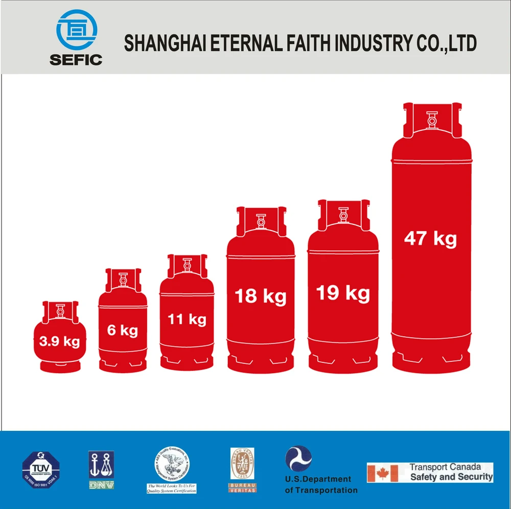 5 Kg Cooking Used Lpg Gas Cylinder,Lpg Cylinder For Sale Buy Cooking Gas Cylinder,Lpg Gas