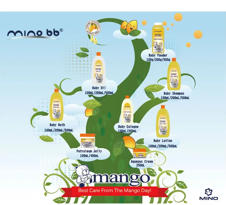 MANGO-LOTION_02