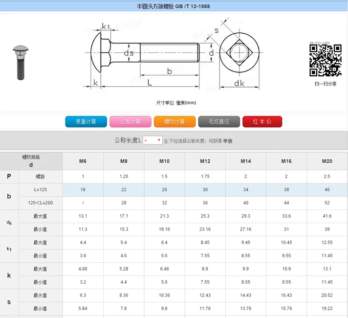 Diameter M5m16 Din603 And Gb12standard Mushroom Head Square Neck