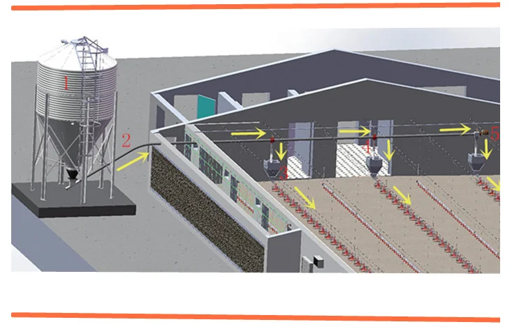 Customized for Special Request Agricultural Farm Convenient Poultry Feeding Storage Silo