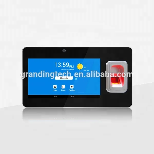 Wireless-wifi-GPRS-GPS-TCP-IP-communiation.jpg