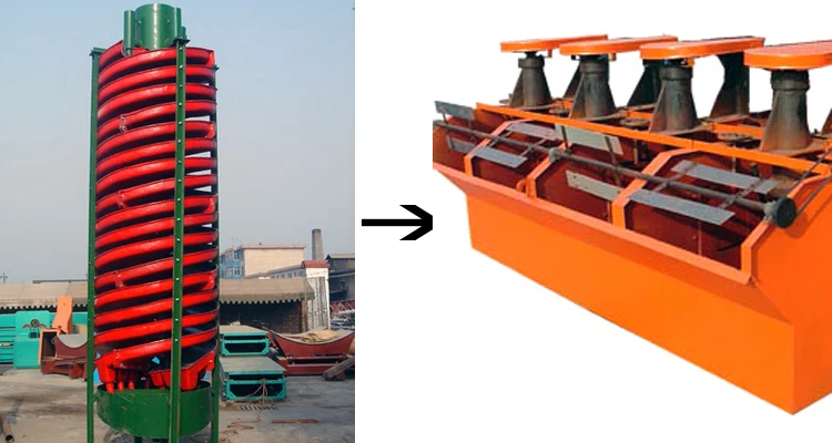 SBM Gold Processing Plant Dry Electric Wet Tantalite Magnetic Separator Conveyor Belt Magnetic Separator