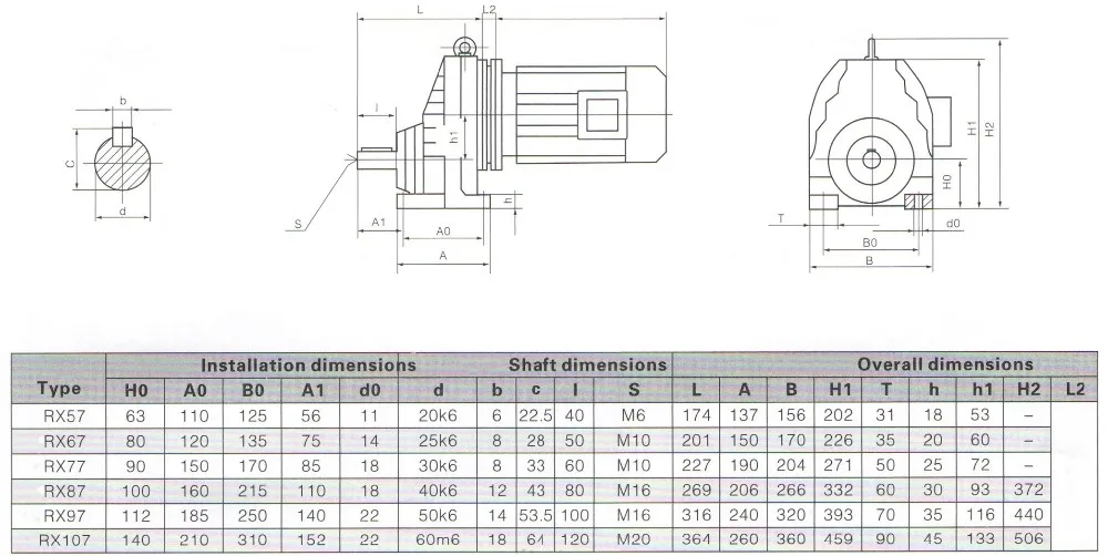 Размер выходного. Размер крепления ВПА 85. DAF shaft Dimensions. WPA 20-120 монтажные Размеры. Монтажные Размеры BFM-900/150/140.