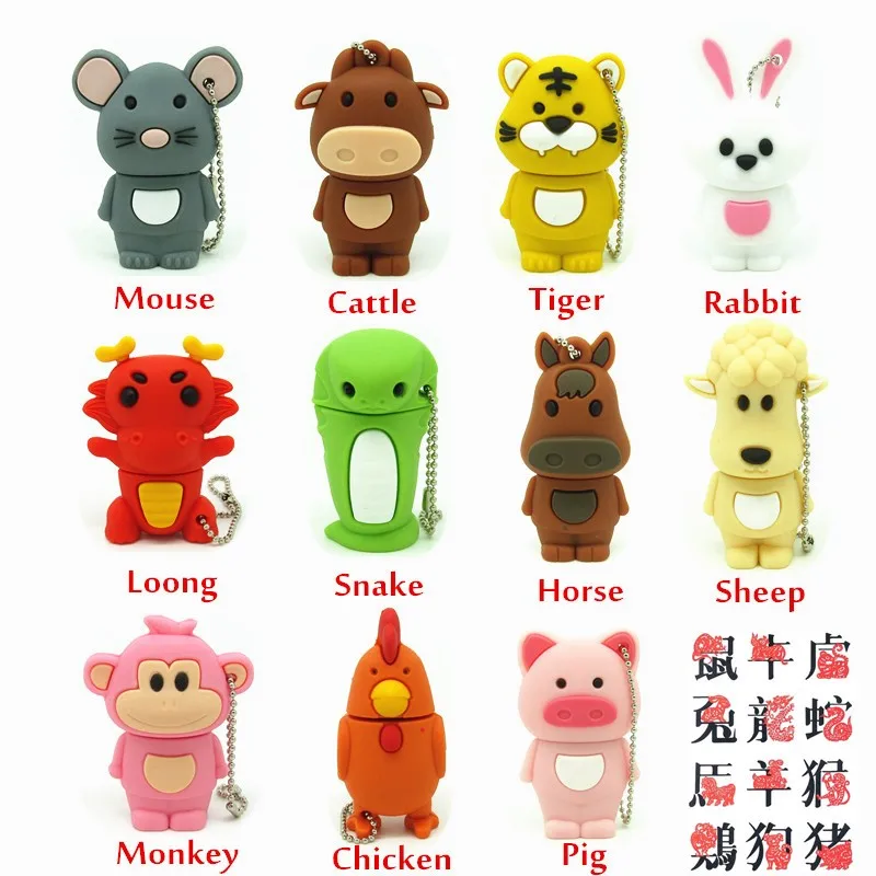 Bulk Custom Shape Soft Pvc Rubber Cartoon Usb Flash Drive - ANKUX.COM