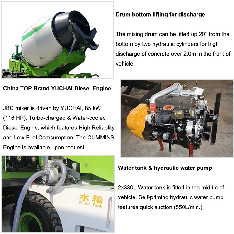 อัตโนมัติผสม Self Loader คอนกรีตเครื่องผสมสำหรับการส่งออก Buy คอนกรีต