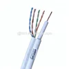 CE Approval RG6/RG59 Cat5e/Cat6 Coaxial Lan Network Cable Siamese Bundled Composite Cable