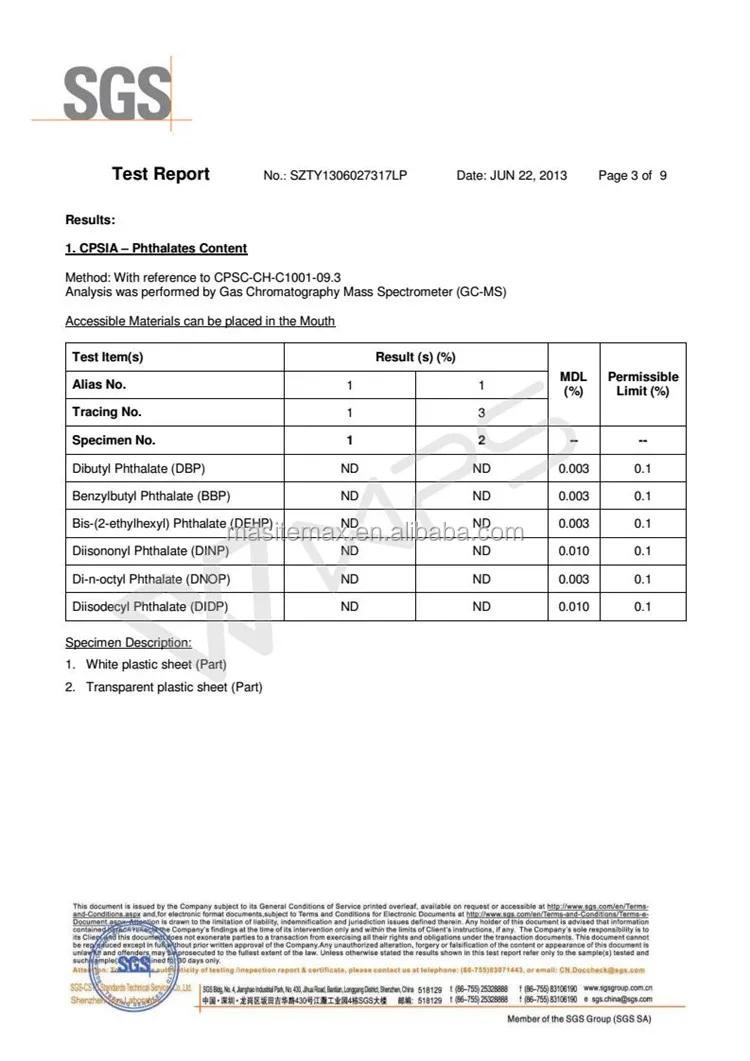 custom googly eye, wiggle eye, craft moving eye