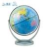 World globe earth globe for student study