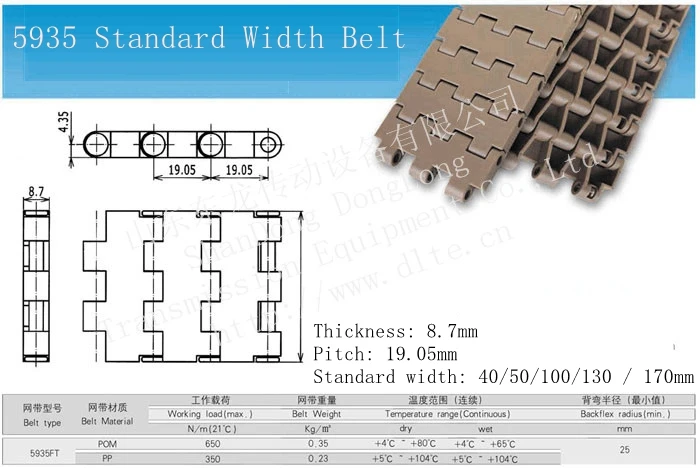industrial conveyor belt conveyor roller screw  conveyor system pvc  belt electric motor for conveyor belt small  wire mesh  modular plastic  cotton conveyor  scale rubber flat belt belt machine  heat resistant  conveyor5930.jpg