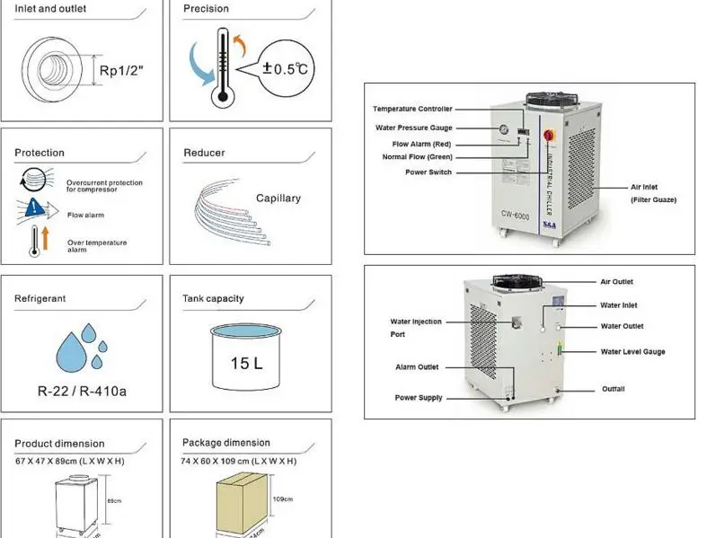 CW-6000  chiller6.jpg