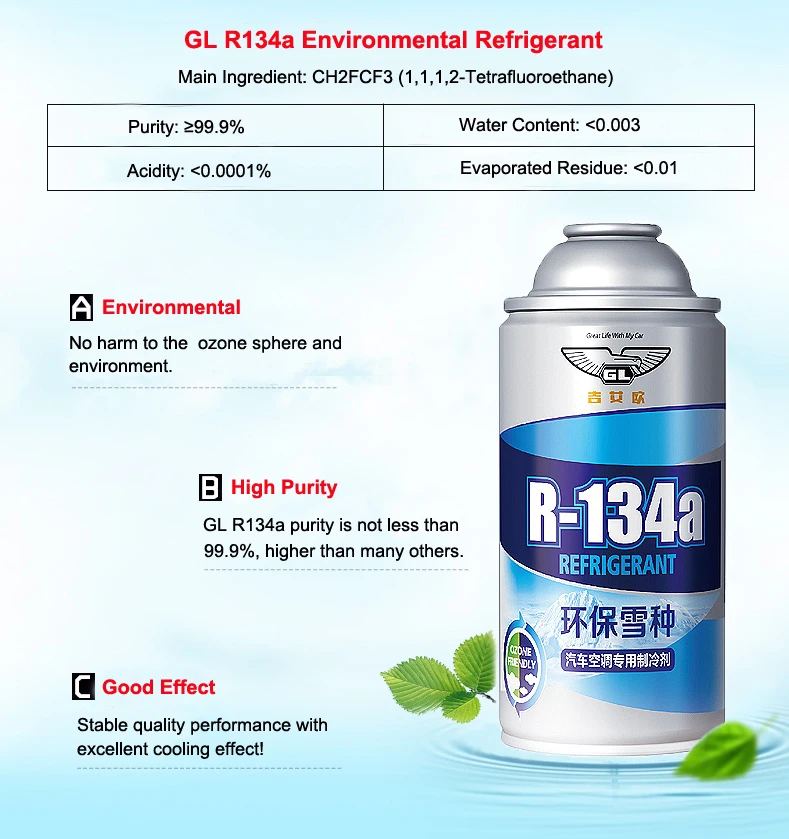 Car Refrigerant