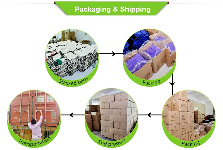 Wholesale trade assurance eco foldable shopping bag