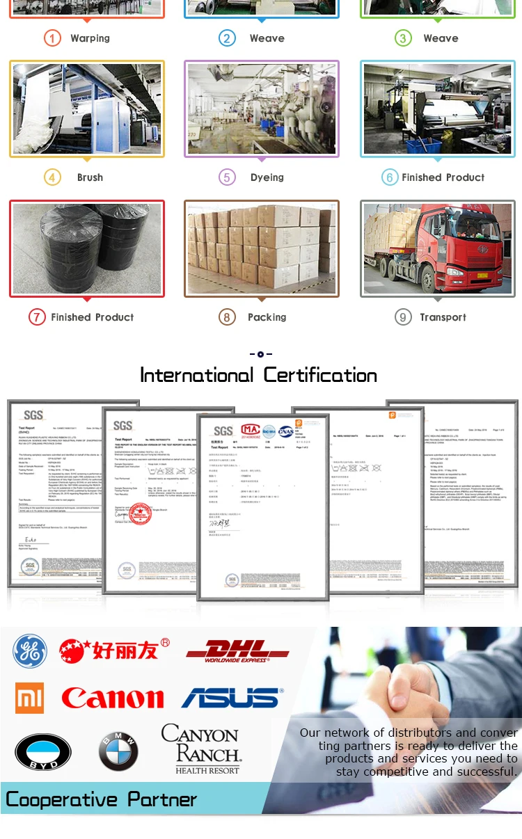 jacquard elastic waistband for underwear,jacquard elastic waistband underwear,jacquard elastic waistbands.jpg