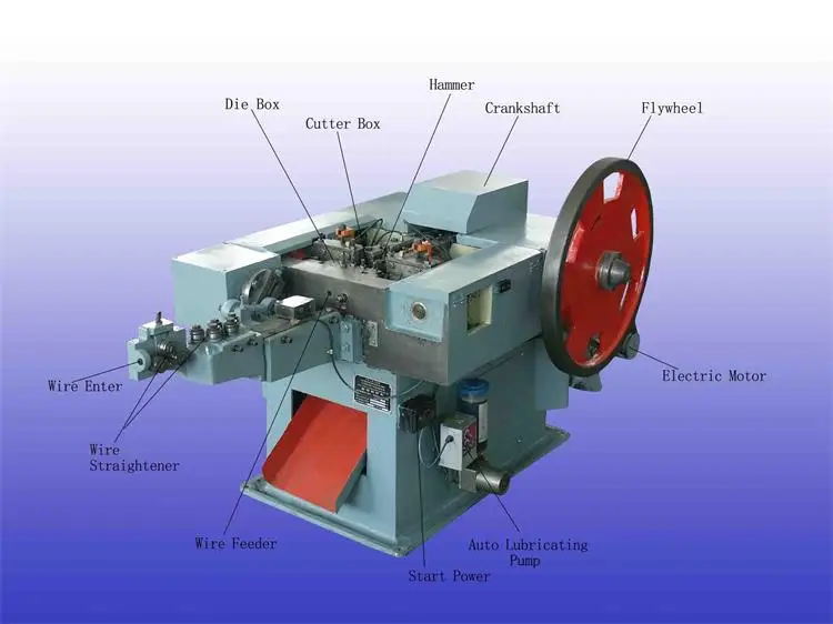 Factory Automatic Wire Nail Polish Brush Making Machine Price Buy