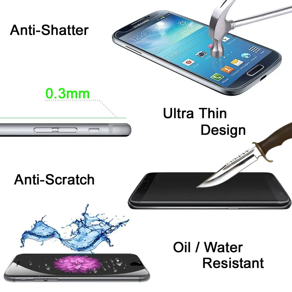 Mobile Screen Protector Film Roll Cell Phone Radiation Shield 5d Buy