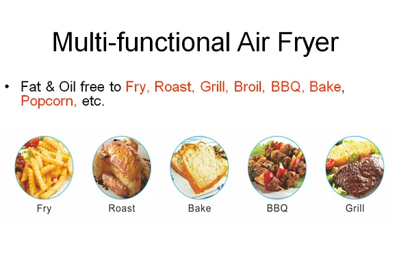 2-in-1 air fryer oven.png