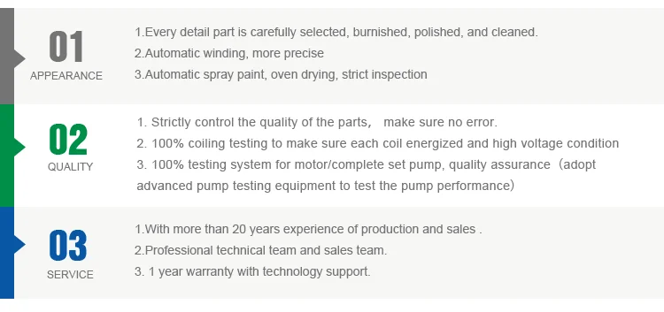 High frequency industrial mining electric 1.5 hp multistage intelligent water pump