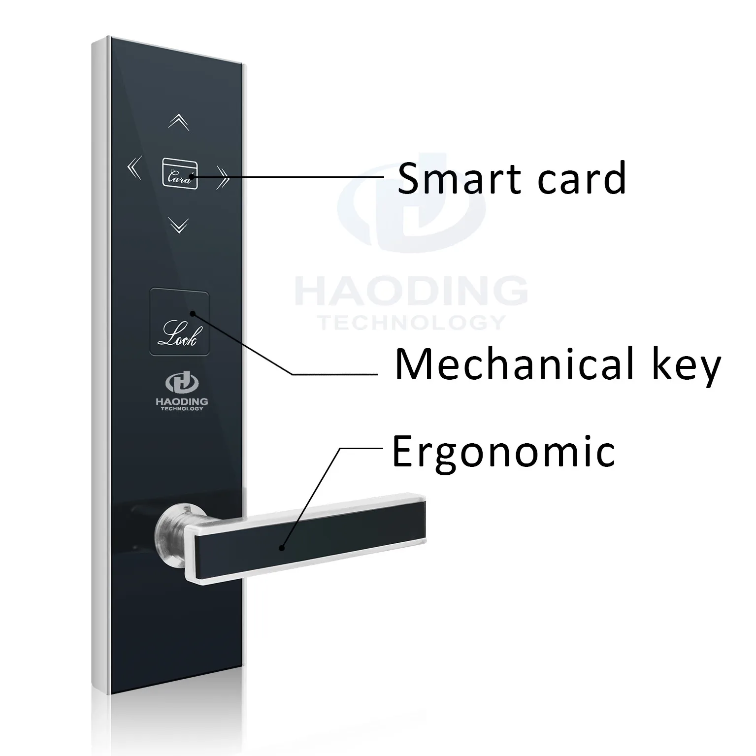 High End Zigbee Proximity Swipe Key Cards Smart Electric Usb