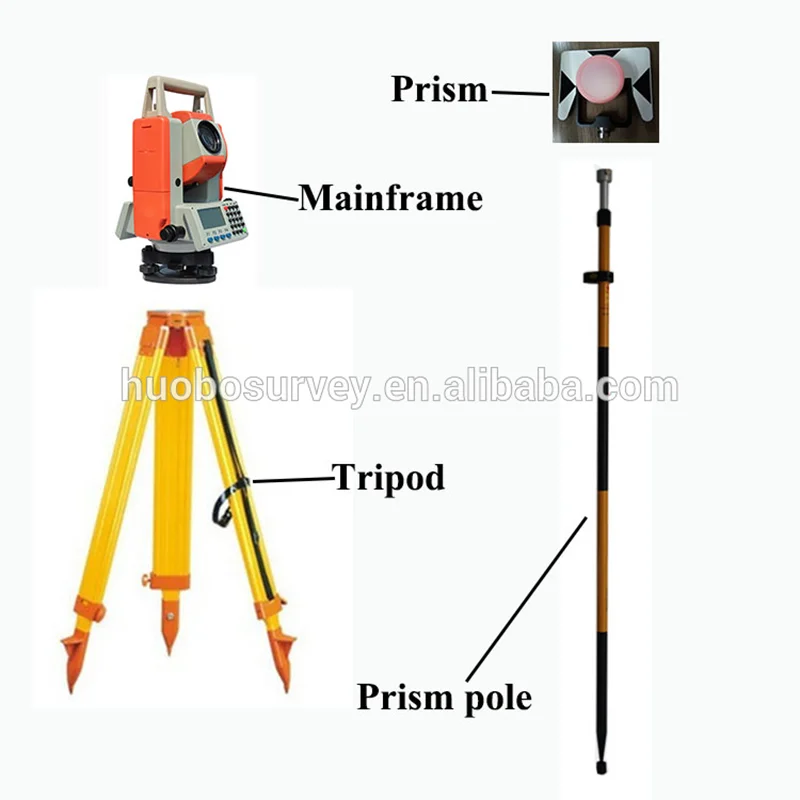 Professional Manufacturer of GDM-624R Total Station