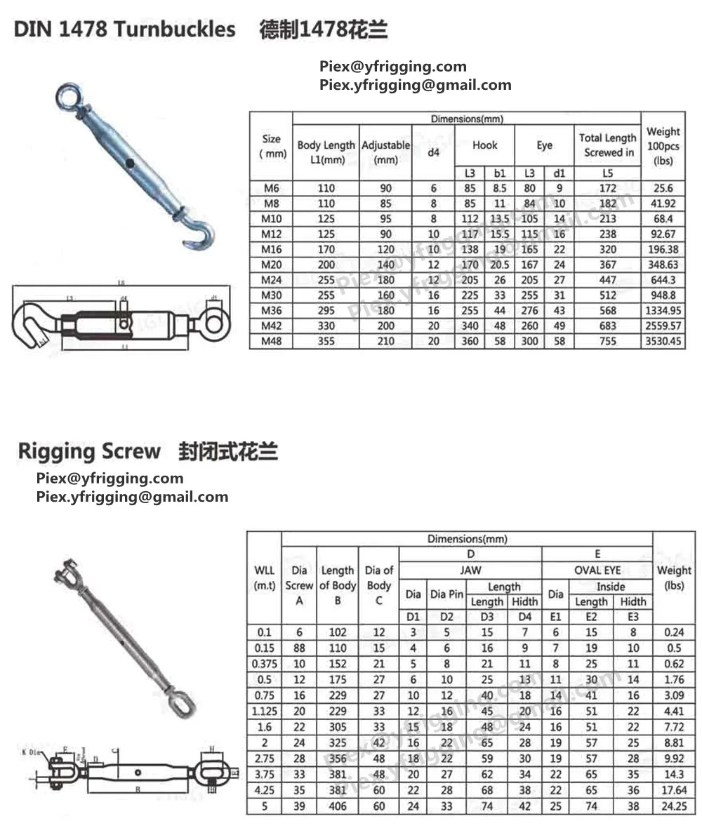 Kami Jenis Tugas Berat M10 16 20 24 30 Din 1480 Turnbuckle Ditempa Besi