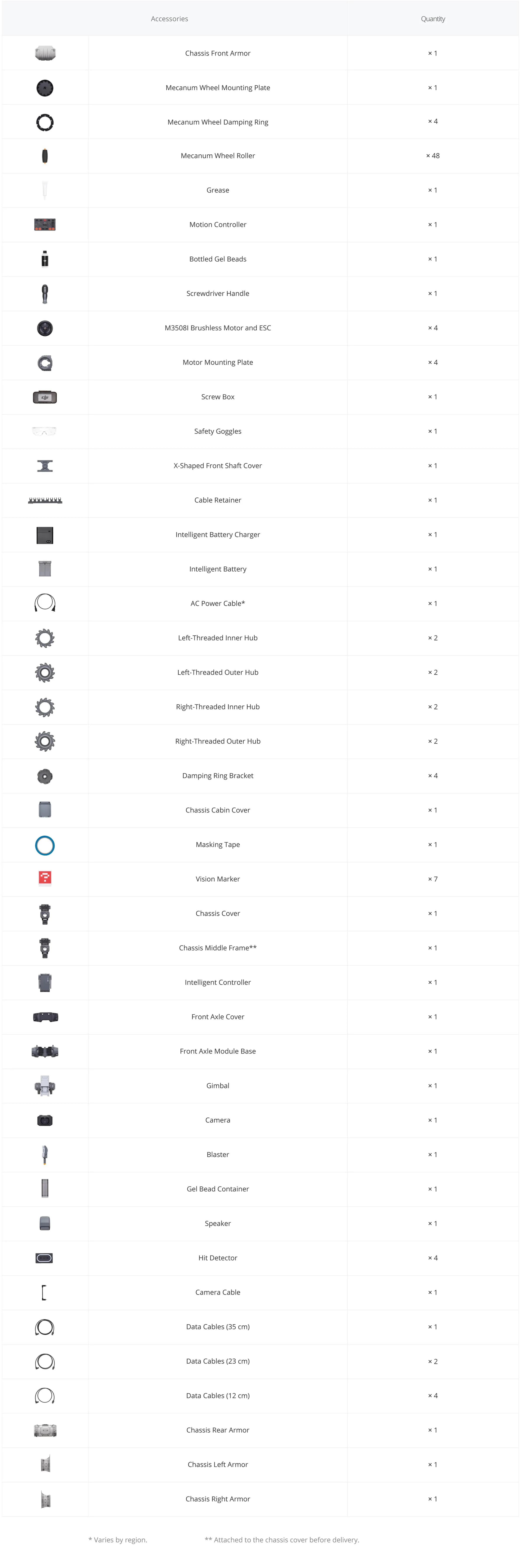 in the box for R.jpg