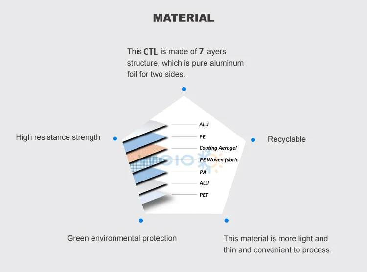 material.jpg