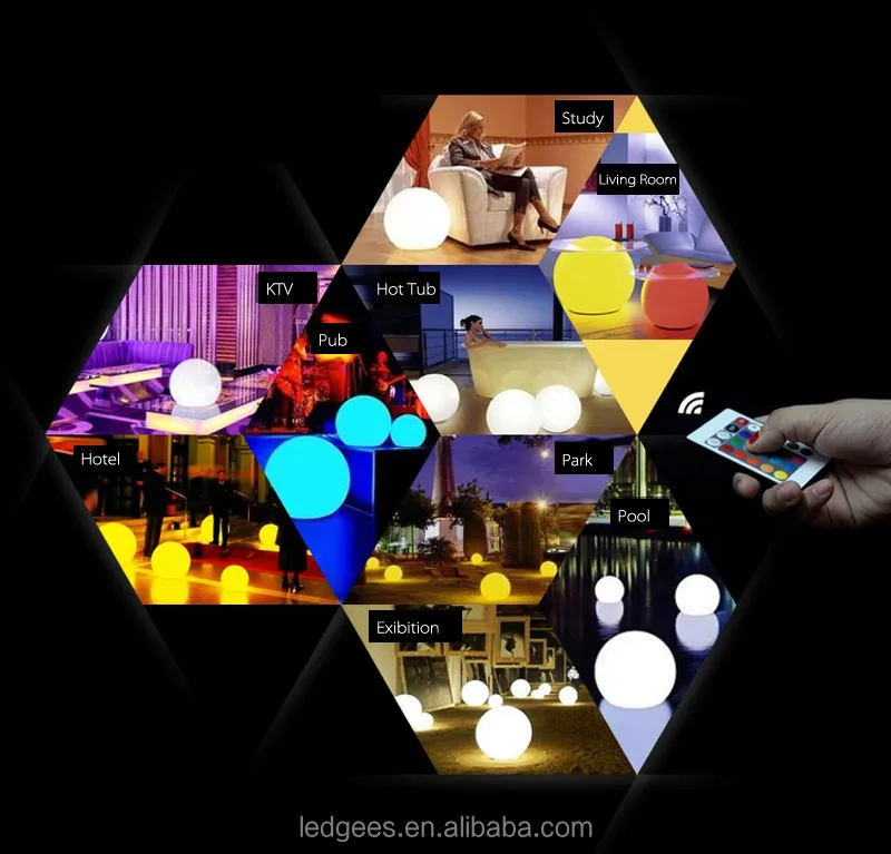 led ball application
