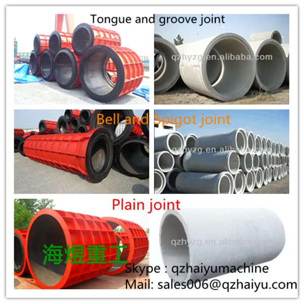 concrete pipe machine