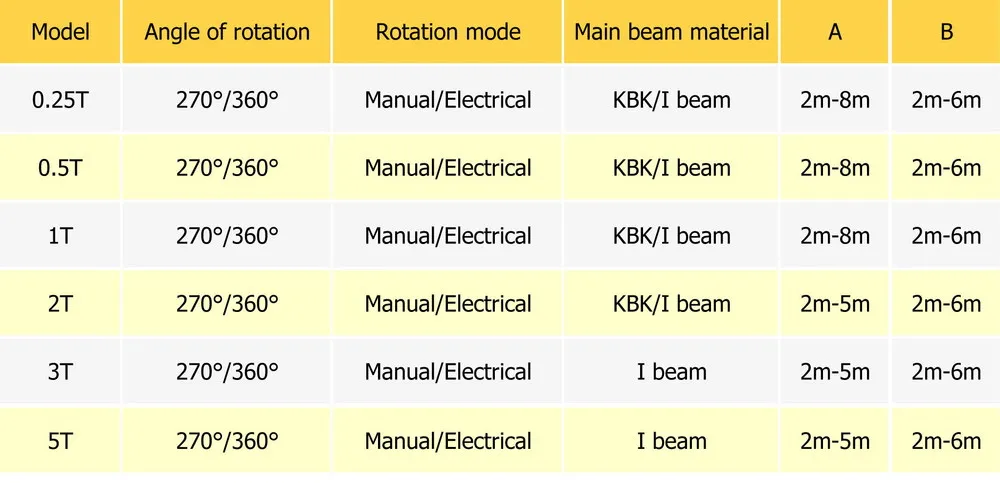 specification.jpg