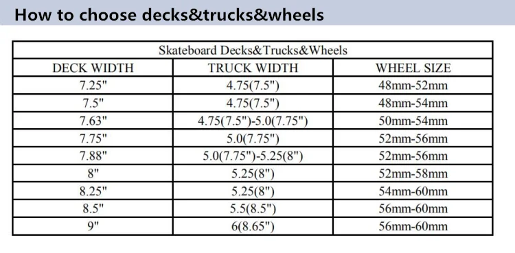 how to choose decks.png