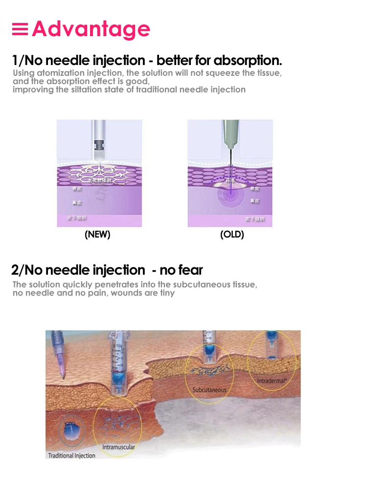 2019 No Needle Meso Injection Beauty Gun Needleless Hyaluronic ...