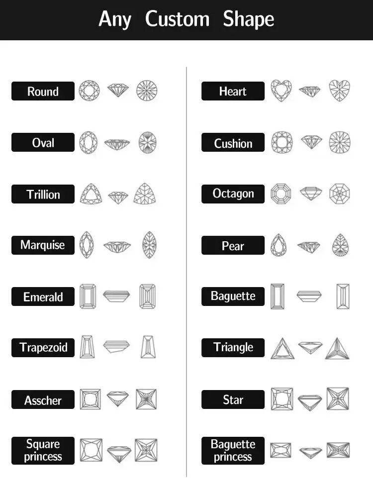 any custom shape