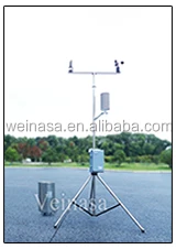 Small solar automatic weather station with 6 outdoor weather sensors 