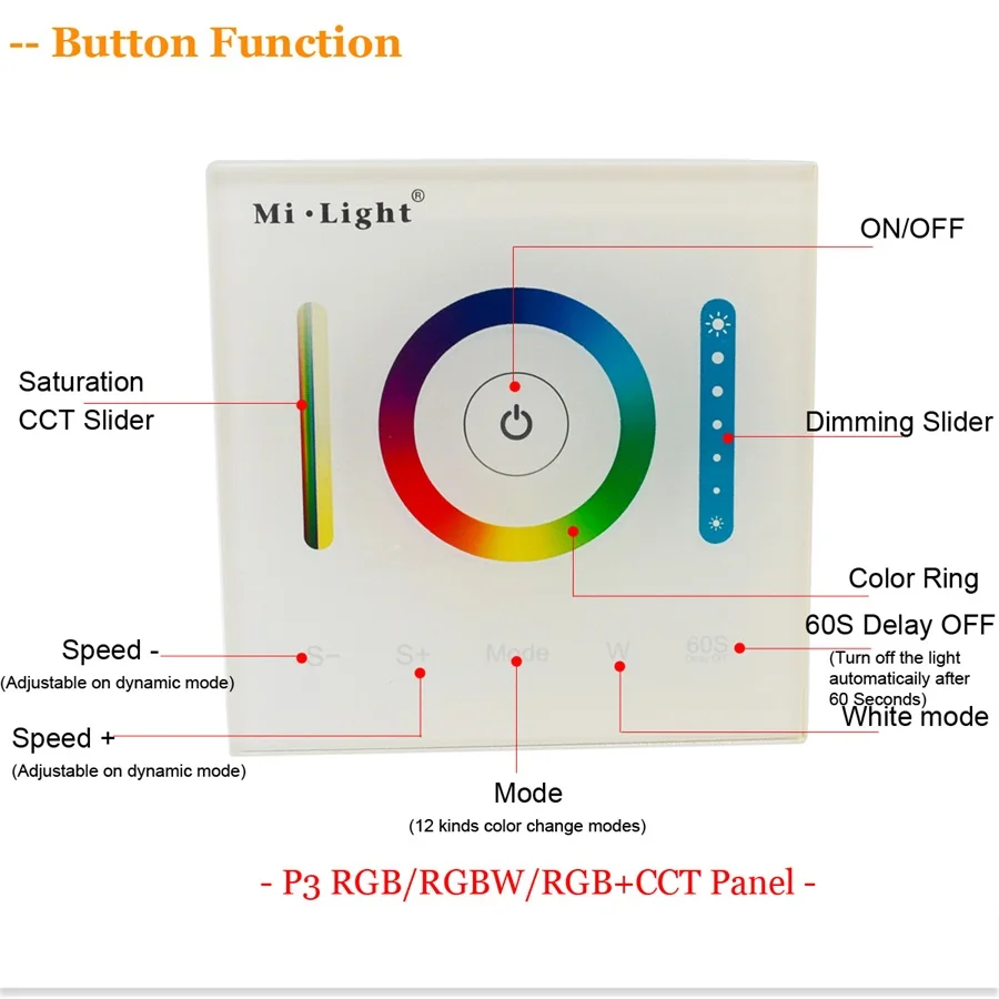 RGBW and RGB+CCT version LED Smart LED Strip Touch Panel Controller