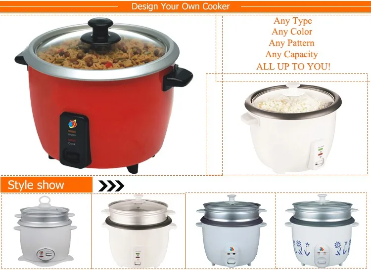 New Baby 0 4l 0 6l 1l 1 5l 1 8l 2 2l Guangdong Non Stick Stainless Steel Inner Pot Aut Electric Automatic Rice Pressure Cooker Buy Electric Automatic Rice Pressure Cooker Automatic Electric Rice Cooker Baby Rice Cooker