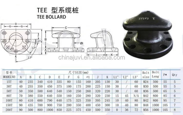 Casting Steel marine ship dock deck port TEEmooring bollard head